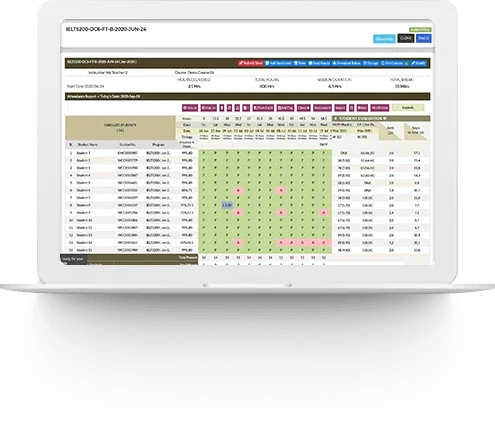 ClassTrack attendance and grade report on a laptop