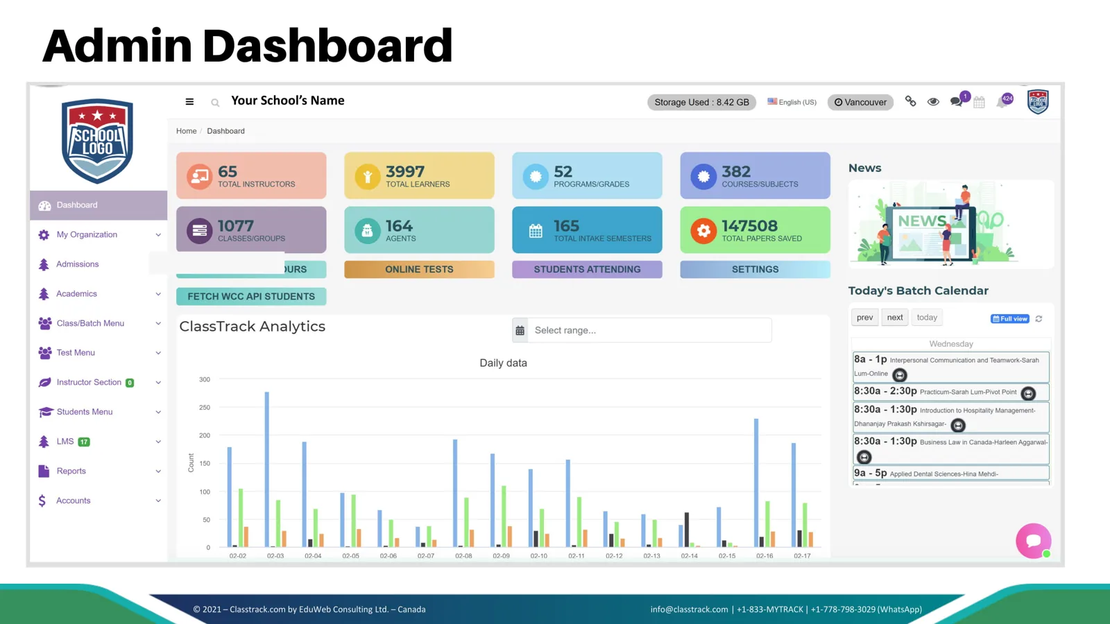 ClassTrack admin dashboard with enrolment, fees and attendance charts