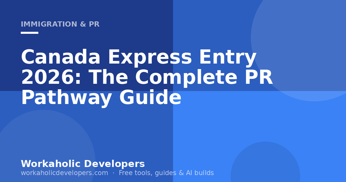 Canada Express Entry 2026: The Complete PR Pathway Guide
